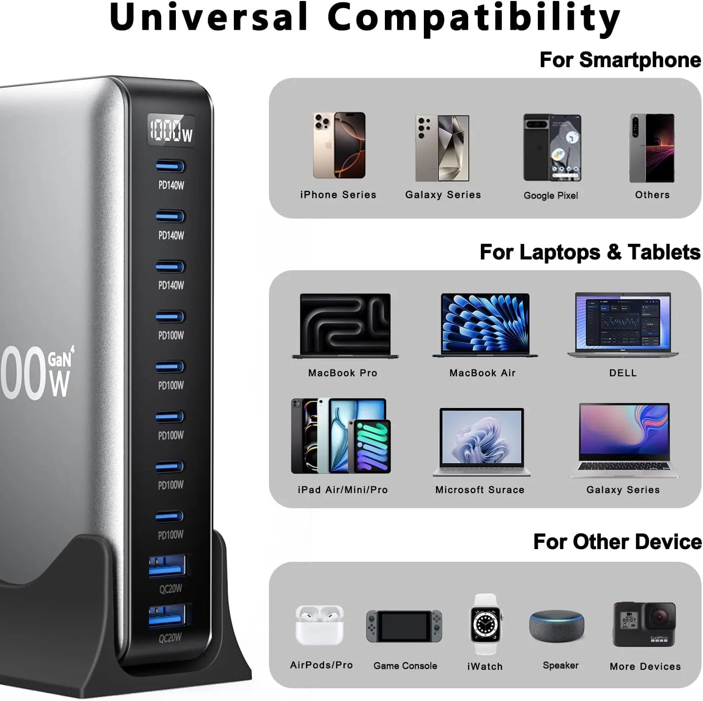 1000W USB C Charger Gan Fast USB C Charging Station Hub，10-Ports PD 140W Laptop Charging Adapter Compatible with Macbook Pro/Air,Iphone,Dell,Steam Deck,Galaxy,Google