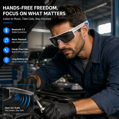 Photochromic Polarized Bluetooth Safety Glasses, Photochromic UV400 Lens, Dustproof and Waterproof, Open-Ear Music, Hands-Free Calls, AI Translation Eyewear for Warehouse, Construction, Delivery and Outdoor Work