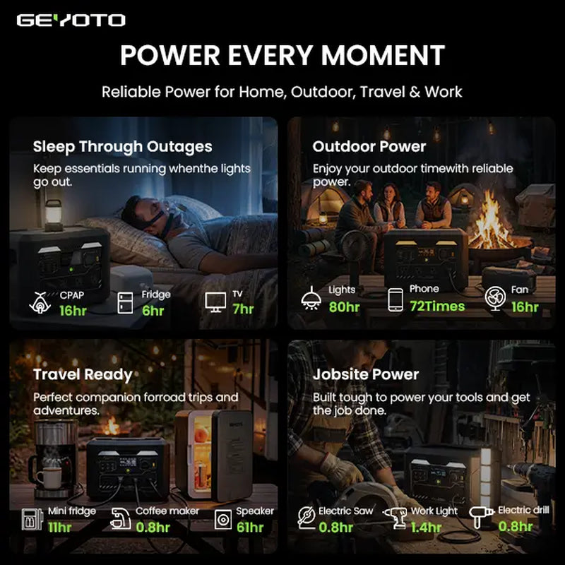 GEYOTO N1000 Portable Power Station - 1024Wh Lifepo4 Battery, 1800W AC Output (3000W P-Boost), 140W USB-C PD, 25W Wireless Charger, Fast-Charging Backup for Home & RV Power Outages