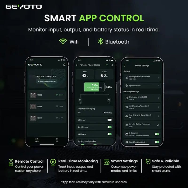 GEYOTO N1000 Portable Power Station - 1024Wh Lifepo4 Battery, 1800W AC Output (3000W P-Boost), 140W USB-C PD, 25W Wireless Charger, Fast-Charging Backup for Home & RV Power Outages