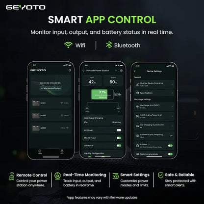 GEYOTO N1000 Portable Power Station - 1024Wh Lifepo4 Battery, 1800W AC Output (3000W P-Boost), 140W USB-C PD, 25W Wireless Charger, Fast-Charging Backup for Home & RV Power Outages