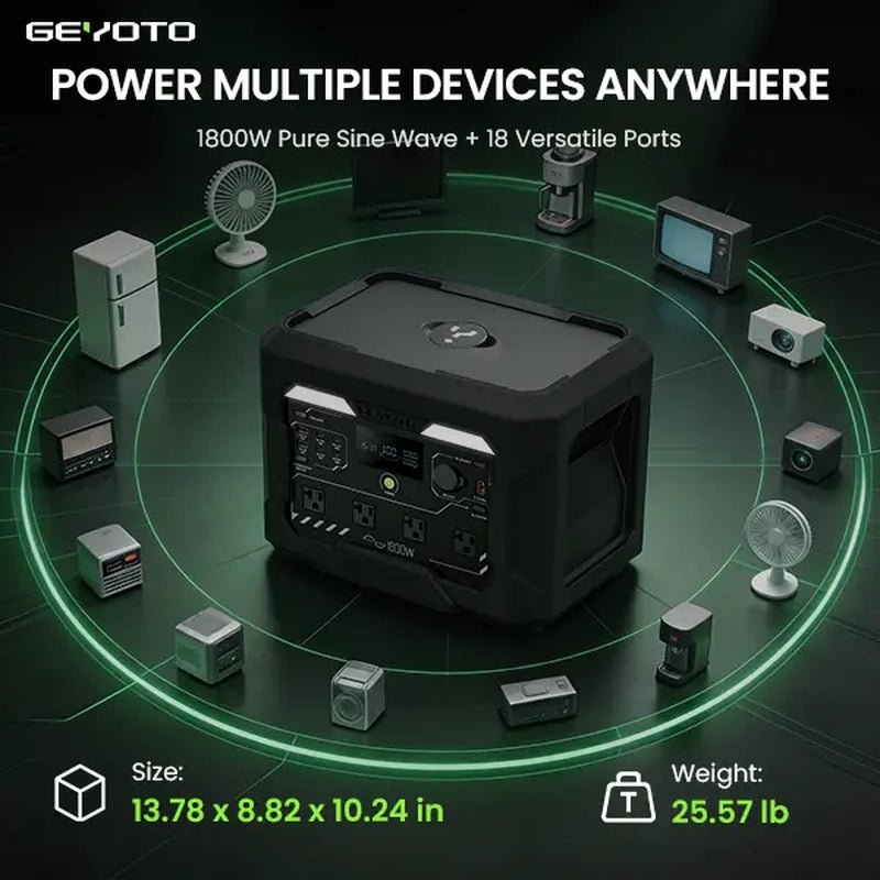 GEYOTO N1000 Portable Power Station - 1024Wh Lifepo4 Battery, 1800W AC Output (3000W P-Boost), 140W USB-C PD, 25W Wireless Charger, Fast-Charging Backup for Home & RV Power Outages