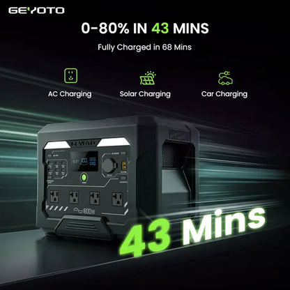 GEYOTO N1000 Portable Power Station - 1024Wh Lifepo4 Battery, 1800W AC Output (3000W P-Boost), 140W USB-C PD, 25W Wireless Charger, Fast-Charging Backup for Home & RV Power Outages