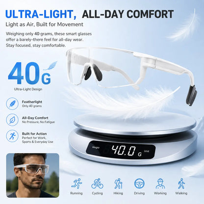 Photochromic Polarized Bluetooth Safety Glasses, Photochromic UV400 Lens, Dustproof and Waterproof, Open-Ear Music, Hands-Free Calls, AI Translation Eyewear for Warehouse, Construction, Delivery and Outdoor Work